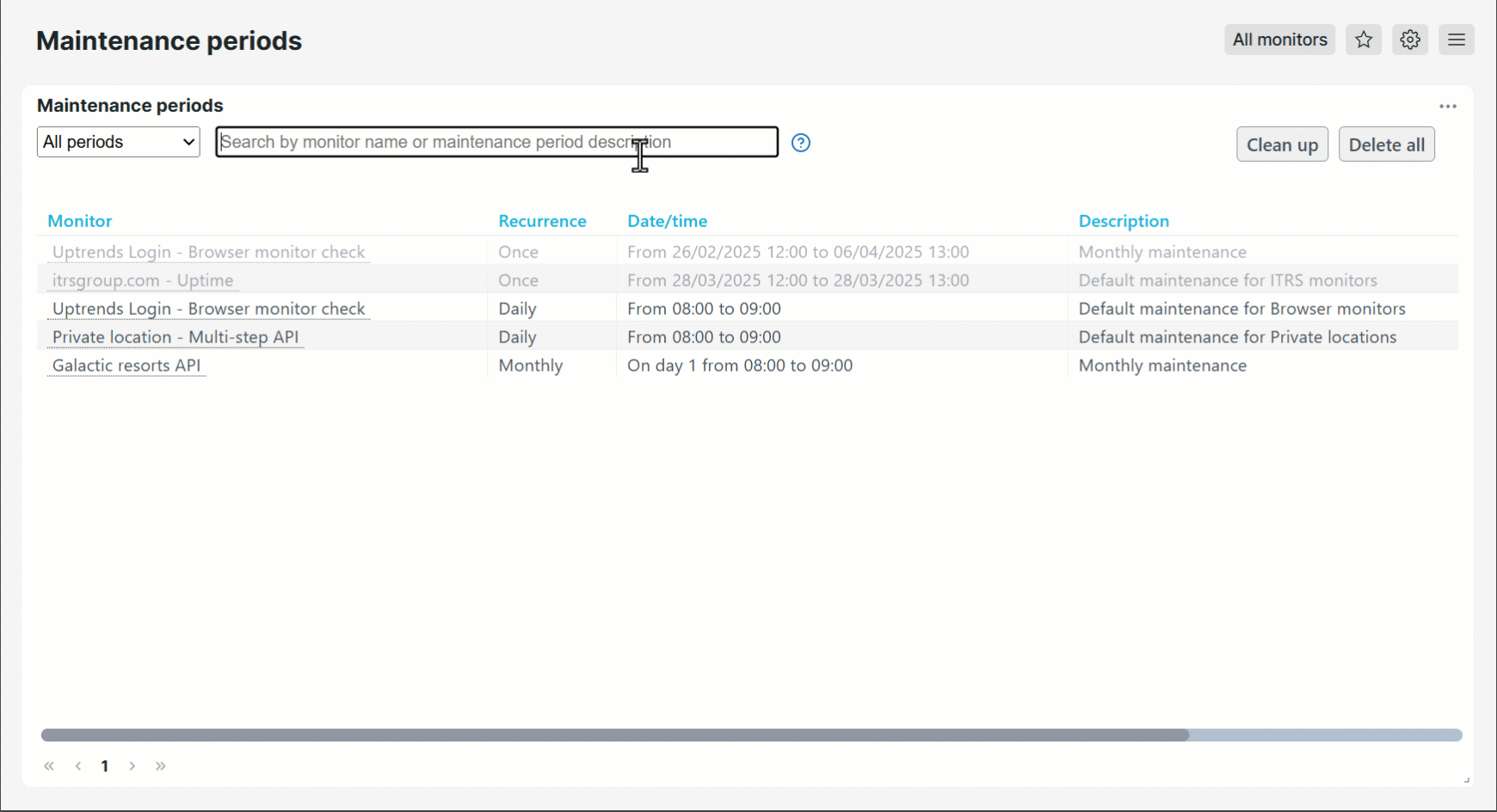 Wartungszeiträume – Übersicht