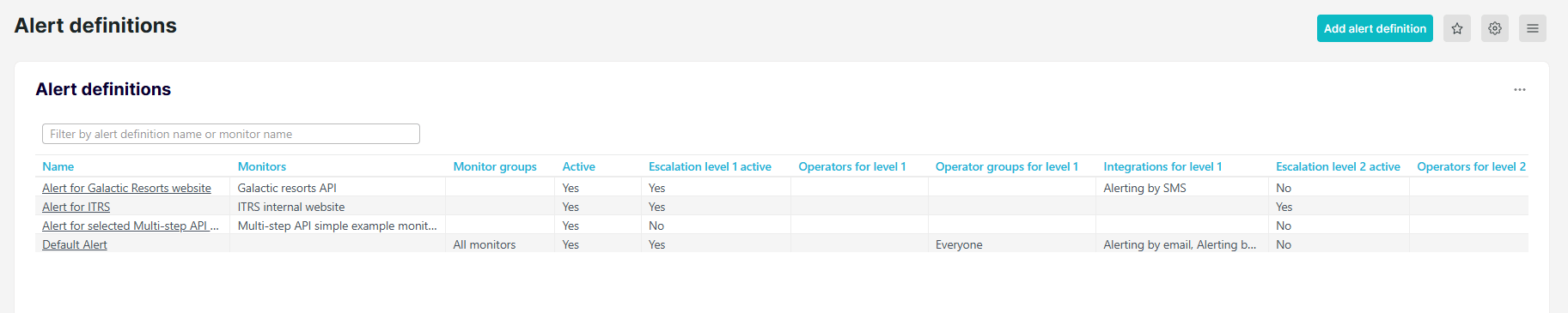 Meldedefinition – Übersicht