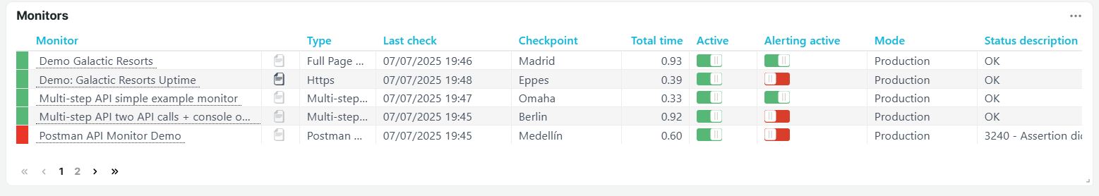 Kachel Daten der Prüfobjektgruppe