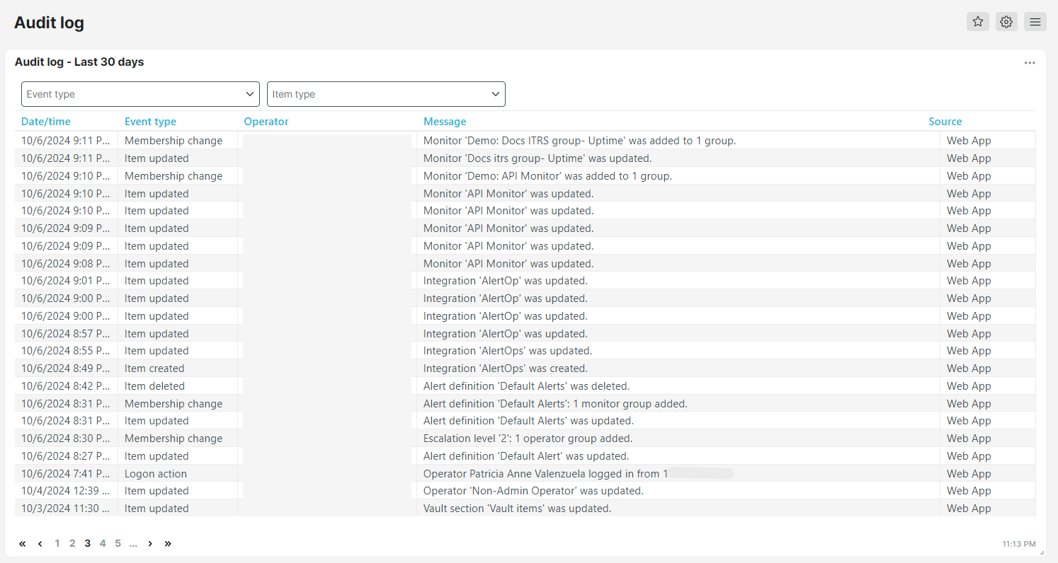 Audit Log Dashboard Übersicht