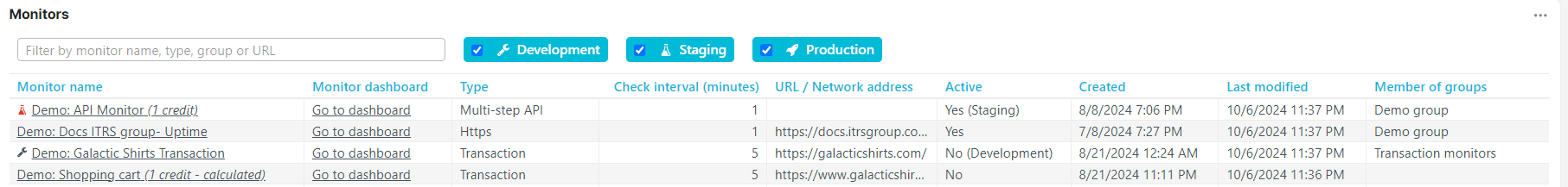 Dashboard Übersicht Prüfobjekteinrichtung